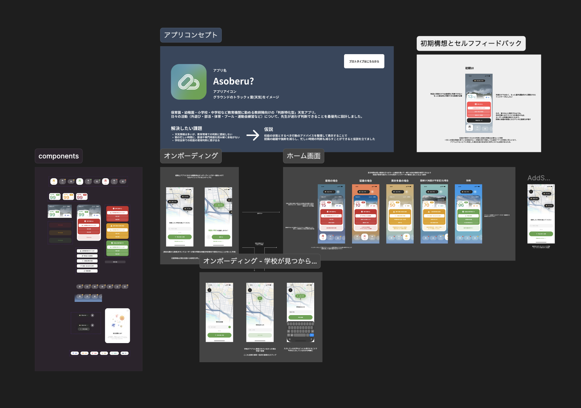 Asoberu Figma Overview