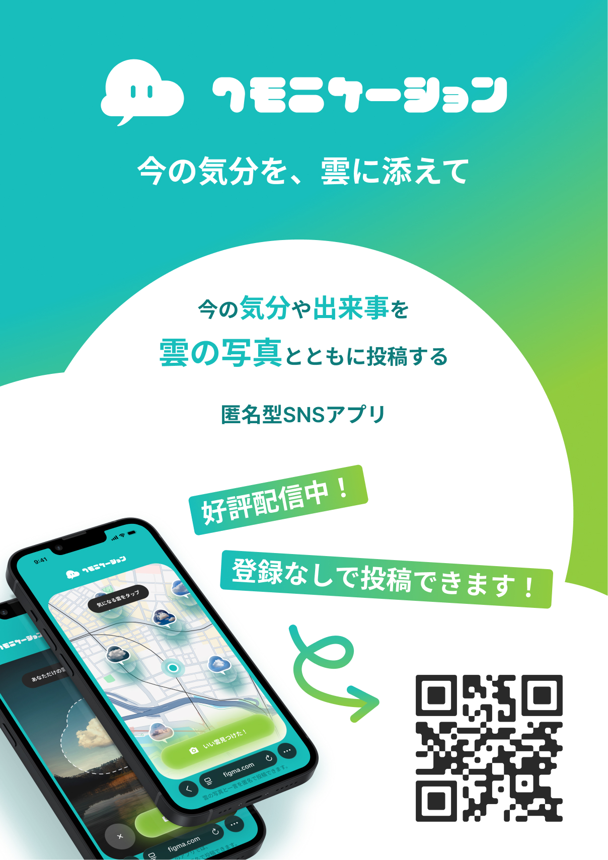 Cloudication Position Visual